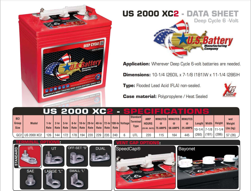 Golf-Cart-Battery-6v