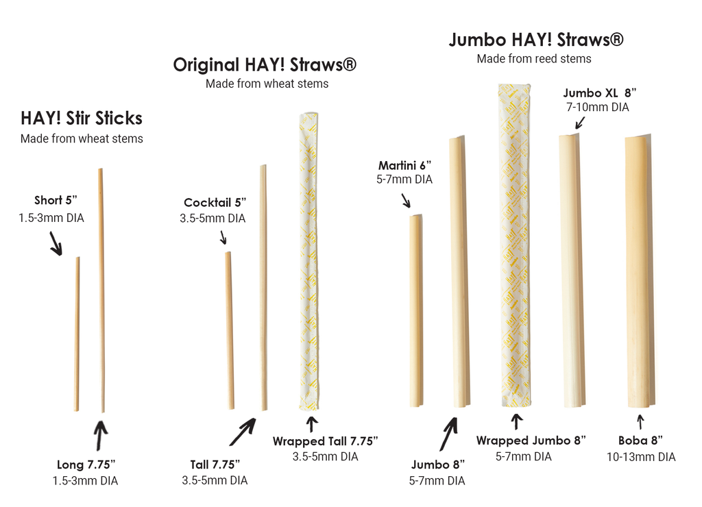 Wholesale thin drinking straw for Bars and Restaurants 