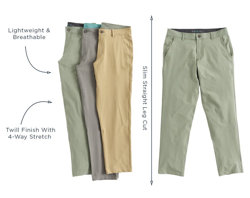 Video: Behind the Design of the Men's Nomad Pants