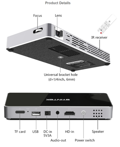 Byintek functionality