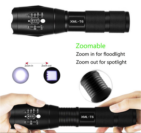 zoomable for floodlight or spotlight