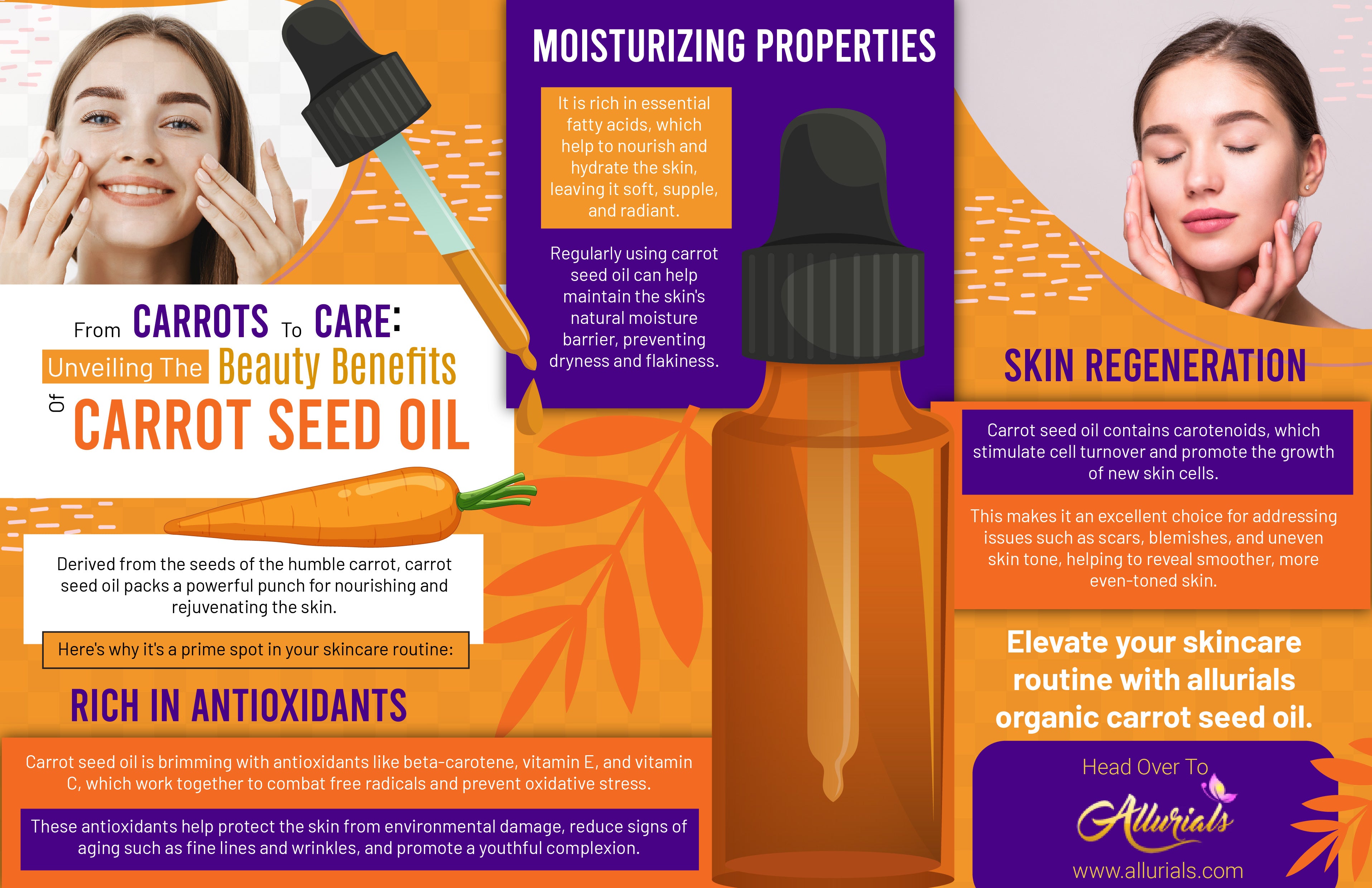 From CARROTS To CARE: Unveiling The Beauty Benefits Of CARROT SEED OIL
