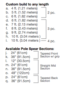 Front Section Pole Spear Riffe Speardeals