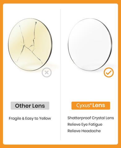Shatterproof Crystal Lens Relieve Eye Fatigue Relieve Headache