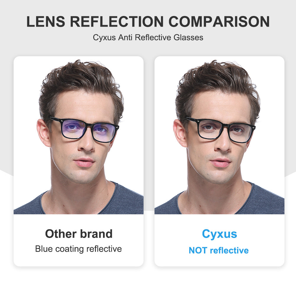 Anti-Glare Glasses VS Blue Light Glasses