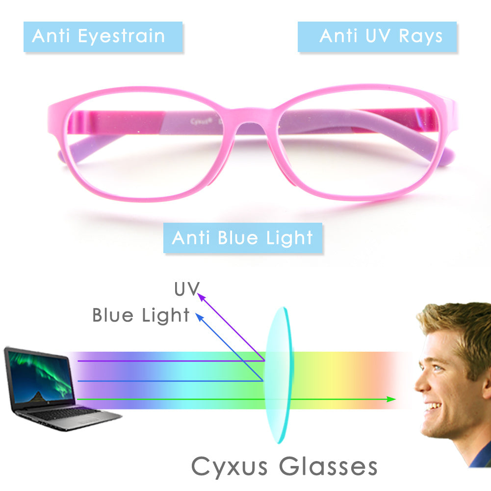 uv light blocking glasses