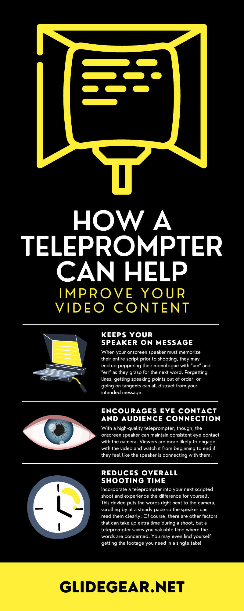 How a Teleprompter Can Help Improve Your Video Content