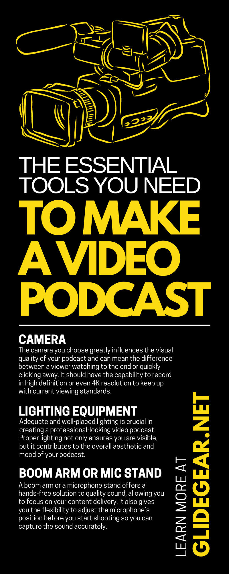 The Essential Tools You Need To Make a Video Podcast