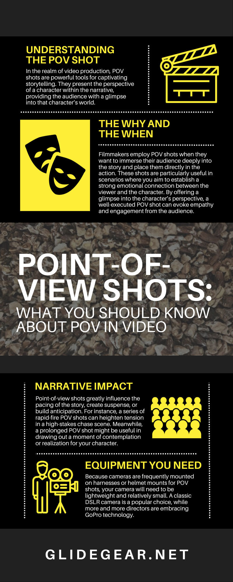 Point-of-View Shots: What You Should Know About POV in Video