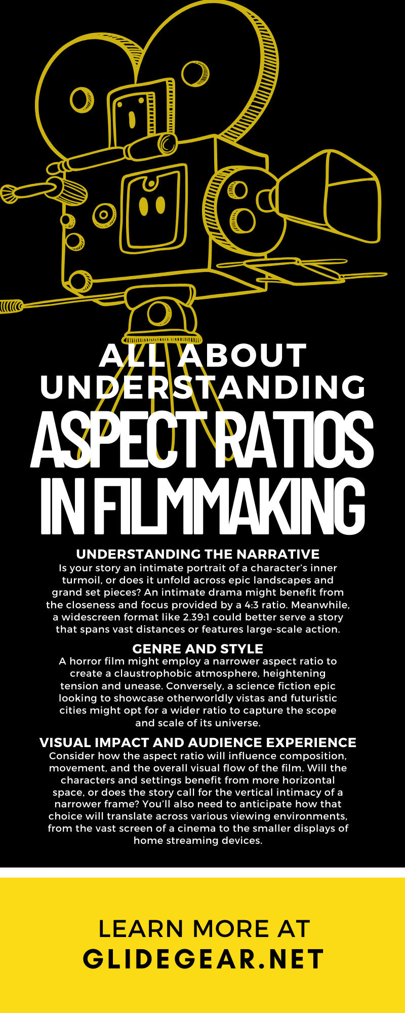 All About Understanding Aspect Ratios in Filmmaking