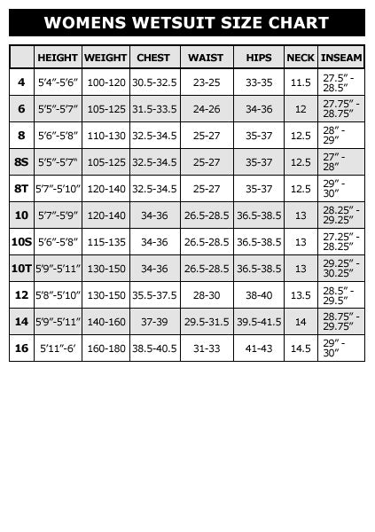 Hurley Jeans Size Chart - Greenbushfarm.com