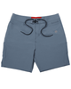 Gambas Boardies