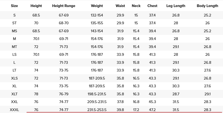 Rip Curl Mens Wetsuits Size Chart