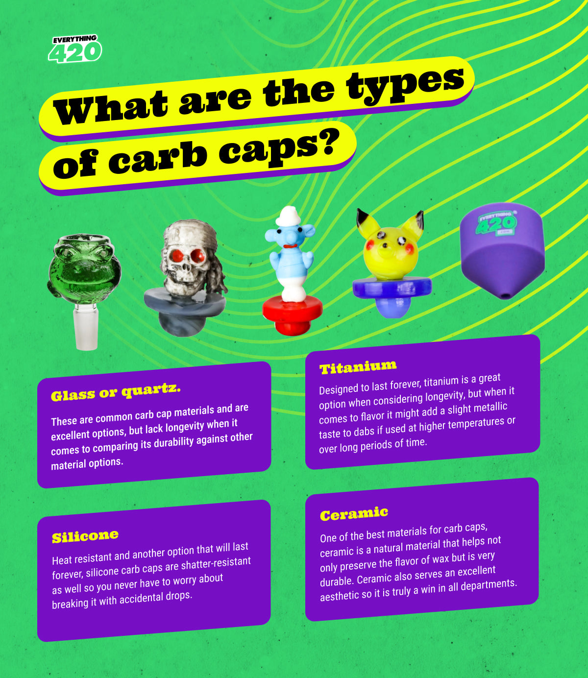 What are the types of carb caps?