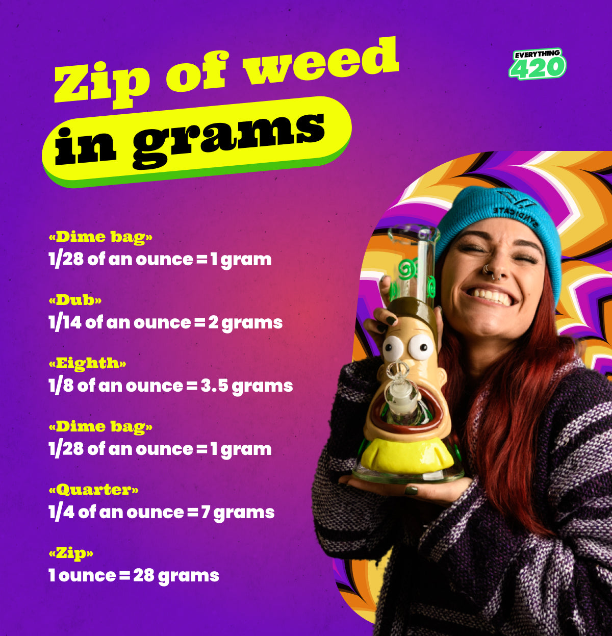 ZIP OF WEED IN GRAMS