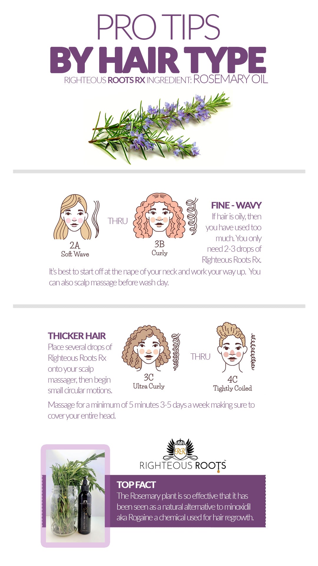 hair tips for all hair types, rosemary oil for hair growth, righteous roots