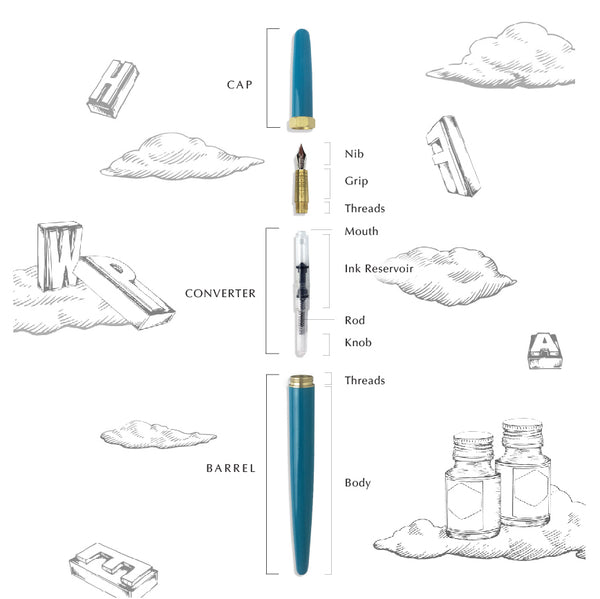 Ferris Wheel Press Brush Fountain Pen Disassembly