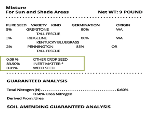 Seed Tag Competitor