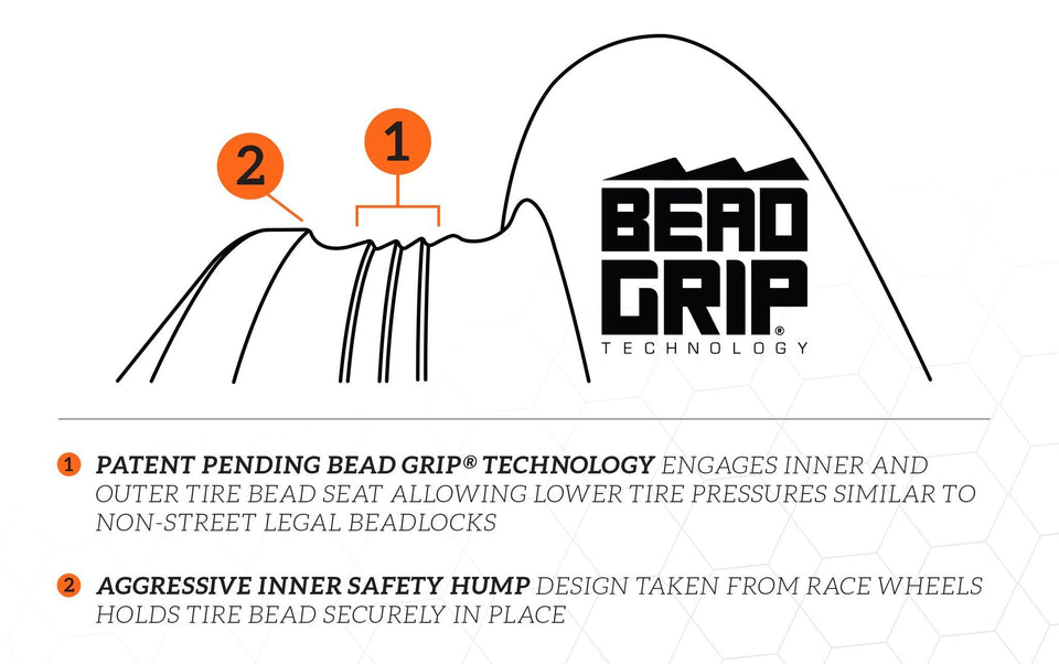 Method-704-Trail Series wheel Overview