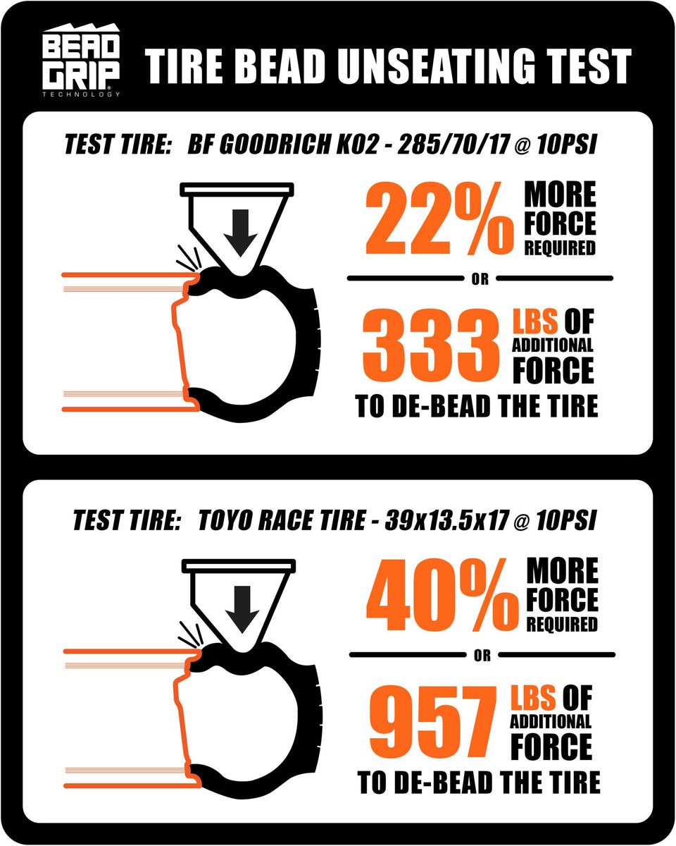 Method-704-Trail Series wheel Overview