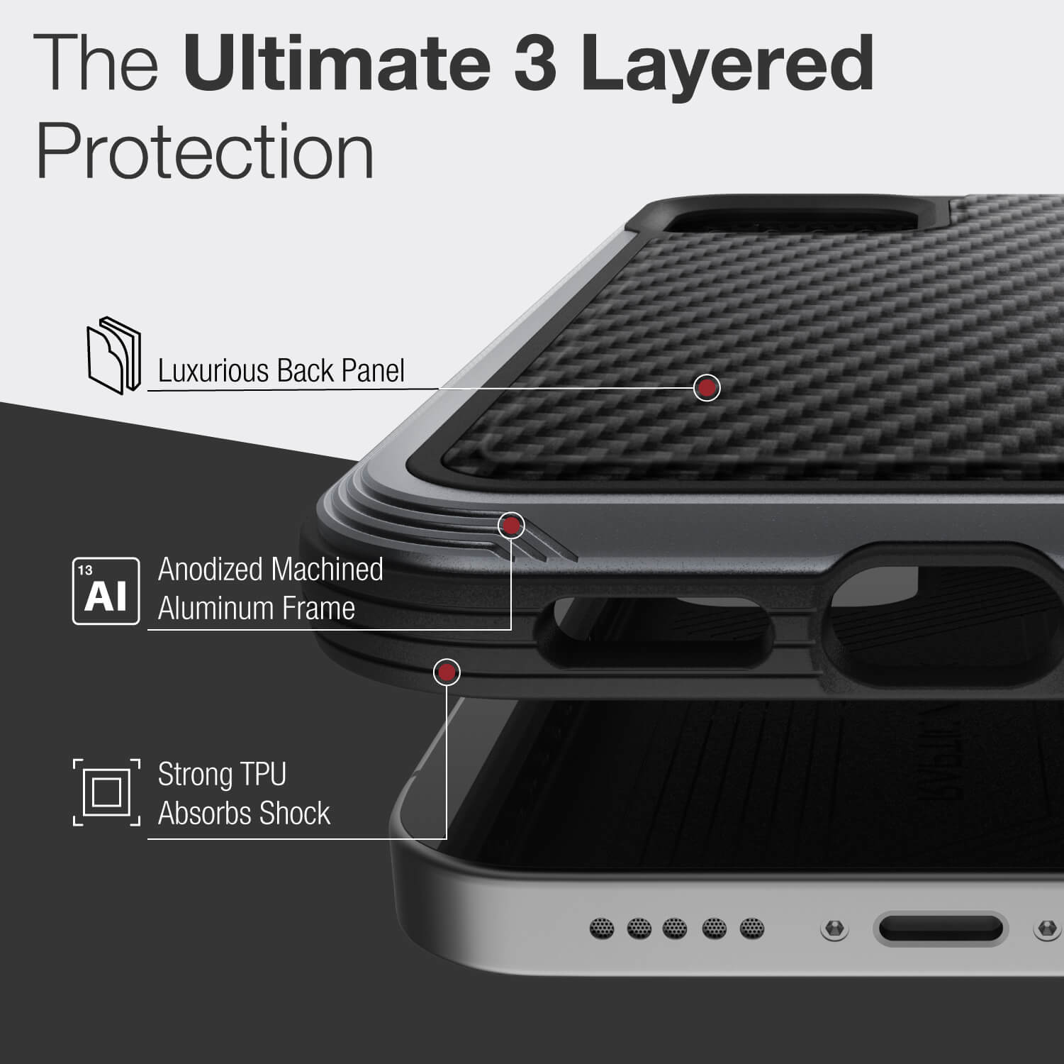 Infographic showing the case has three layers of protection for your iPhone 12