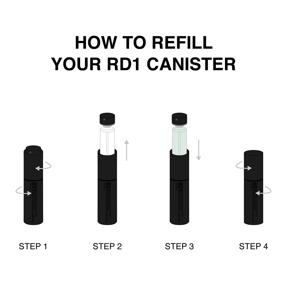 RD1 | ANTI HAIR LOSS SPRAY