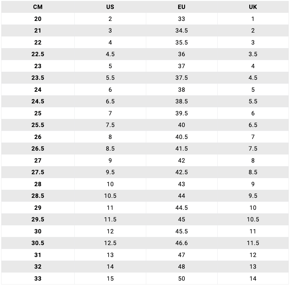 Shoes Sizing Guides | Sole Mechanics AU – Sole Mechanics Australia ...