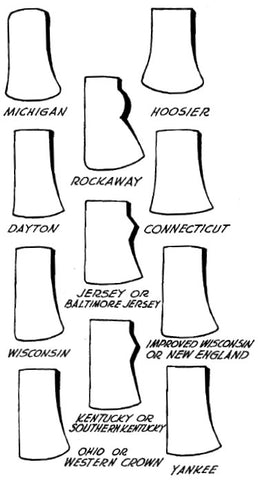 Axe Patterns from the book Woodsmanship by Bernard S. Mason. Illustrations by Frederic H. Kock