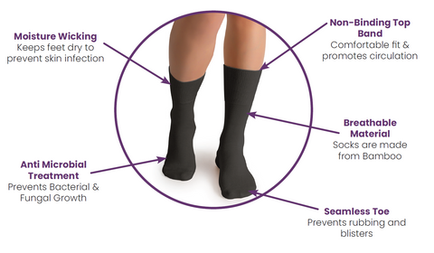 Diabetic Sock Benefits