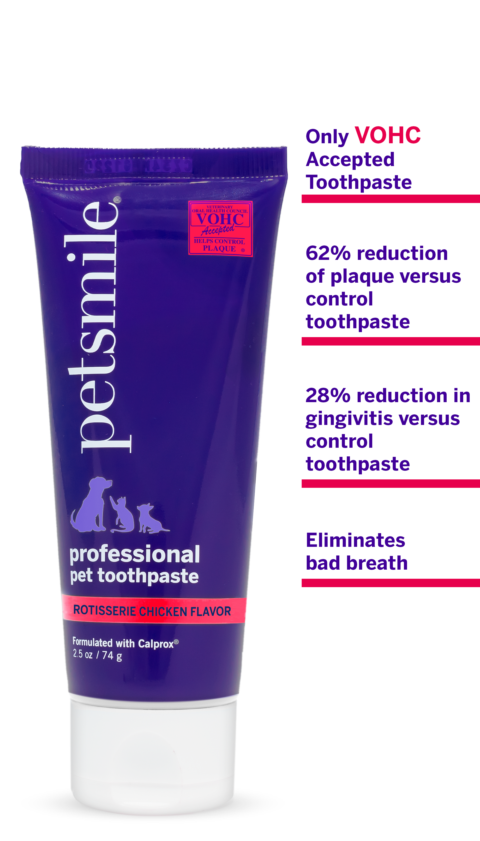 cat toothpaste for gingivitis