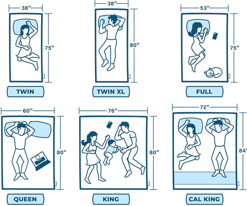 What to Know About Twin vs. Twin XL Mattresses, 2024 Guide