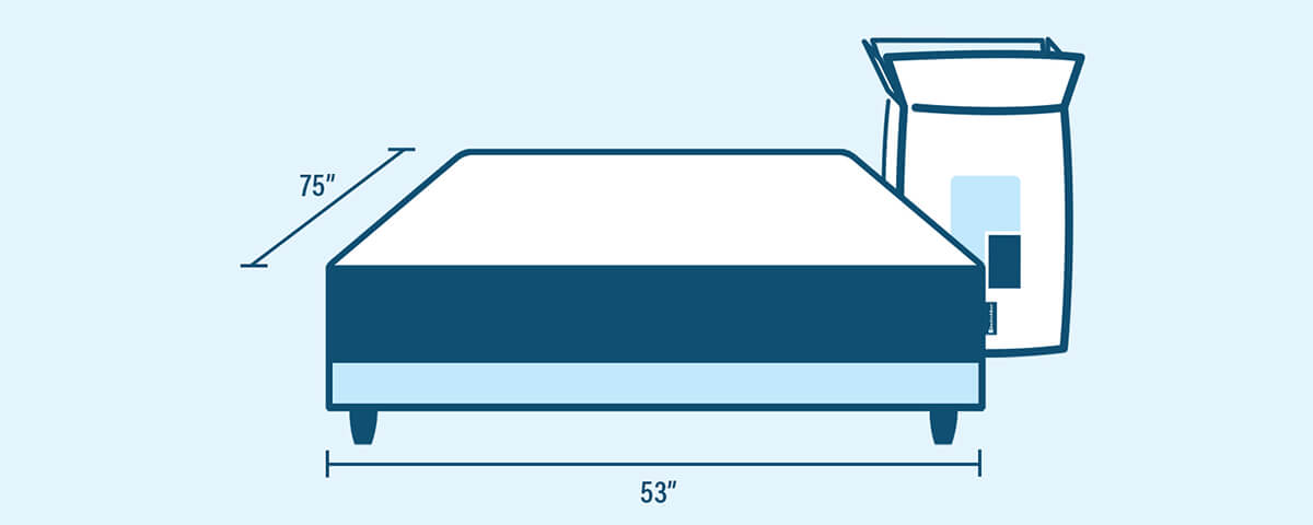 How Big Is A Full Size Mattress?