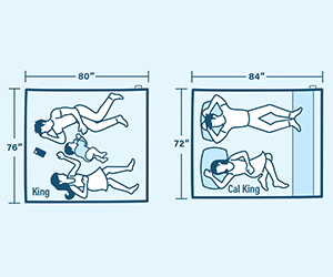 King vs California King Mattresses