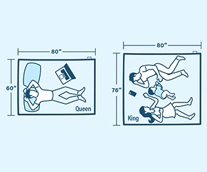 The Difference Between a Queen and King Bed