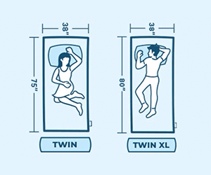 The difference between a twin and twin xl