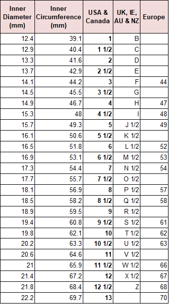 Ring Size Chart — NOU MOON