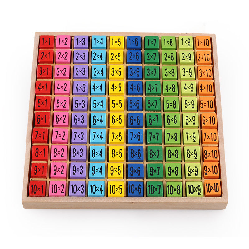 Multiplication Table Board - Fun Montessori Toys
