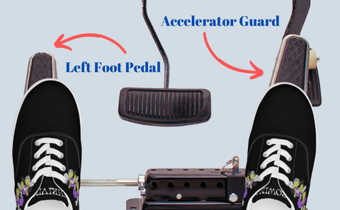 Left Foot Accelerator being operated with the left foot on the foot accelerator pedal and showing the pedal guard