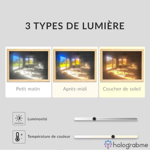 Elumia® Lampe tableau BAGGIO - Eclairage tableau LED Sans Fil avec  Télécommande 