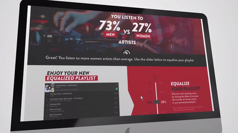 Smirnoff Equalizer y Spotify en el Día Internacional de la Mujer