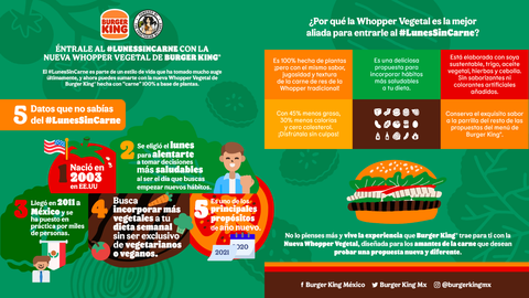 WHOPPER VEGETAL DE BURGER KING