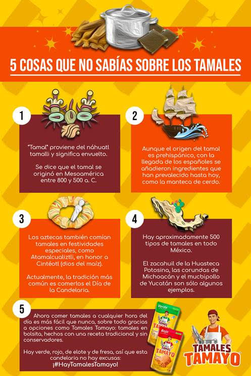 ¿Fan de los tamales? Aquí hay 5 cosas que quizás no sabías sobre ellos