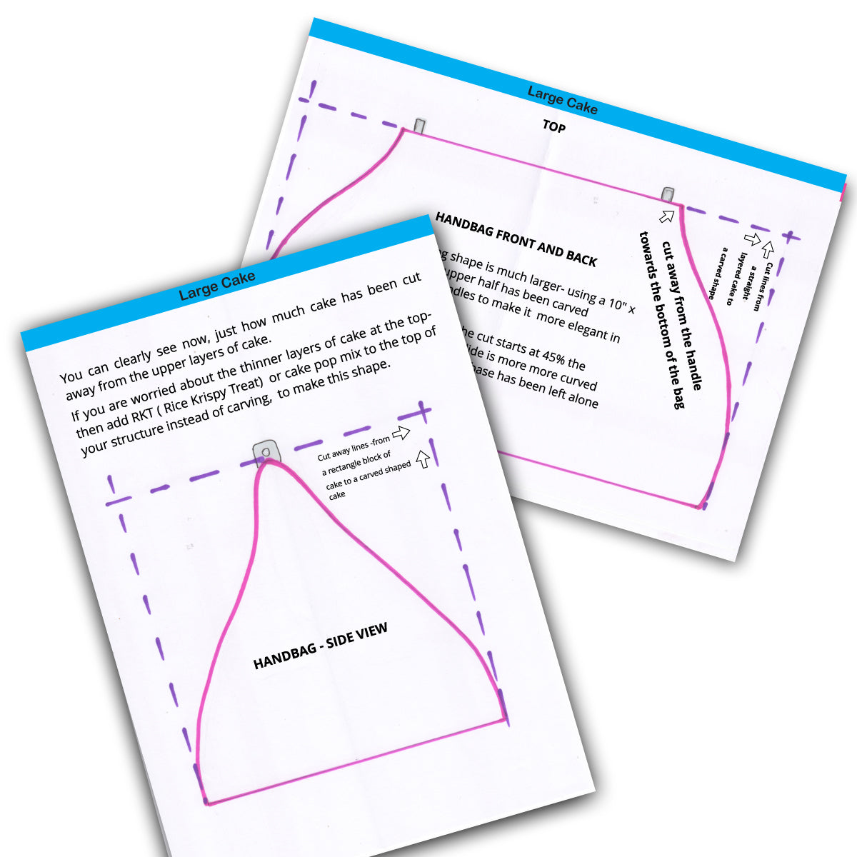 Large Handbag Cake Decorating guide