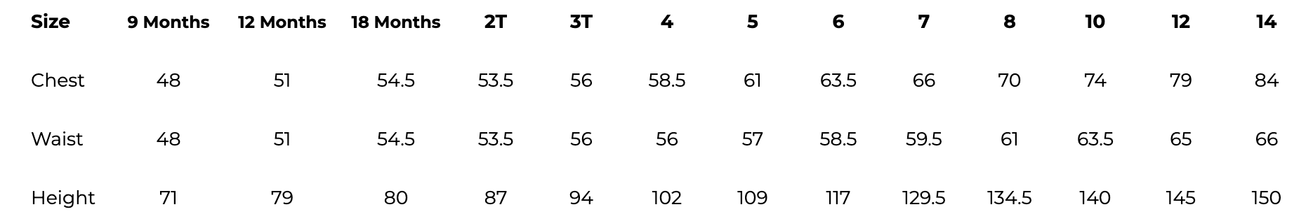 Size Chart for Children's Clothing in Centimeters