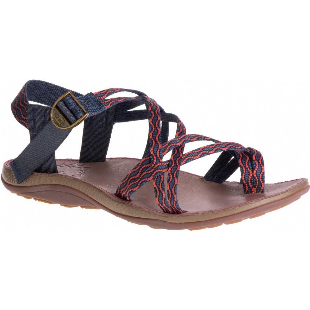 Chacos Diana 2024 info graphics