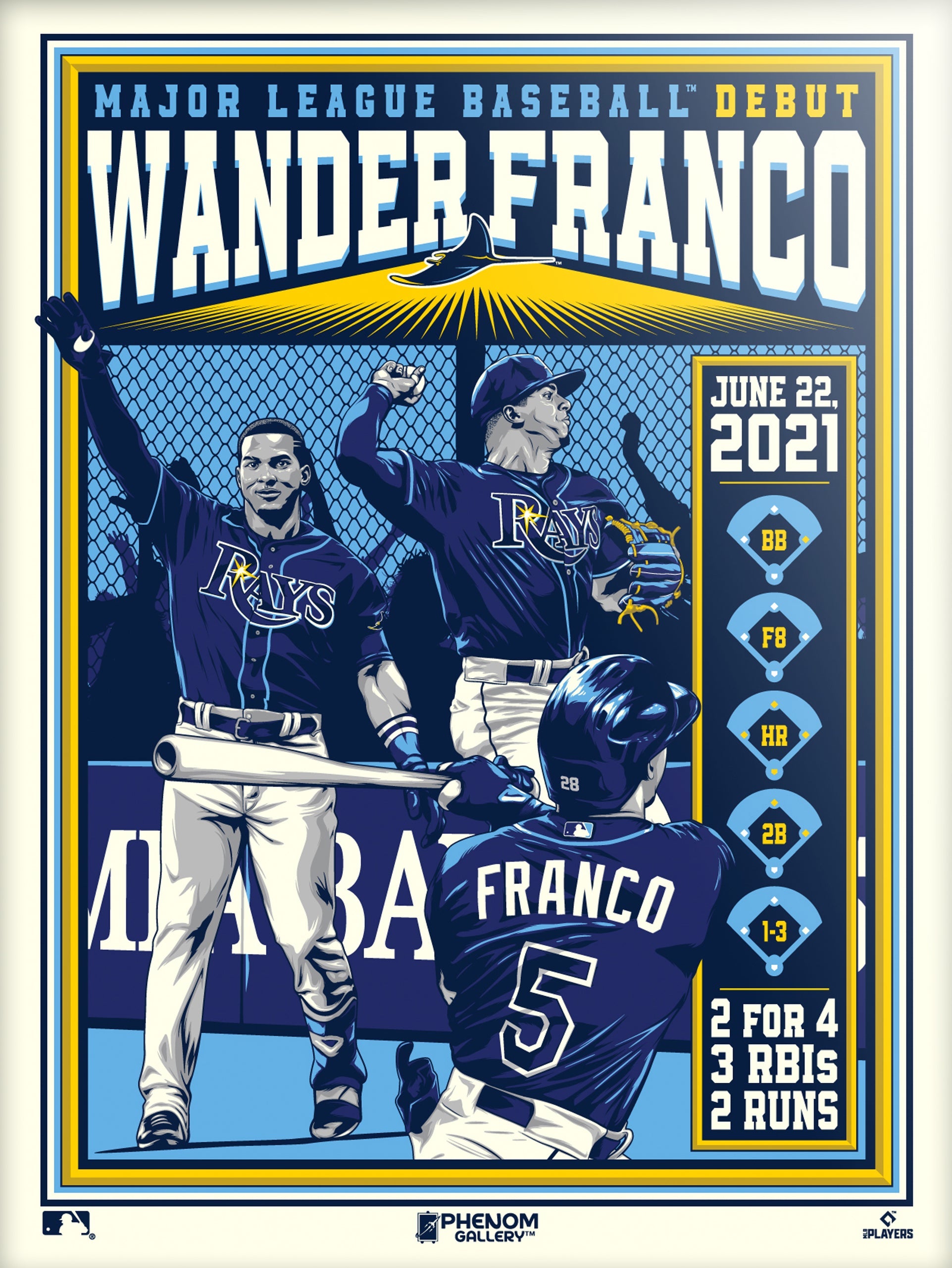 Wander Franco MLB top prospect is already impressing with Rays HD phone  wallpaper  Pxfuel