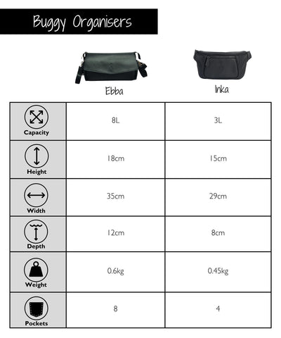 gigil_buggy_organiser_size_dimensions