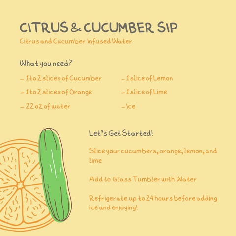 Text Reads: Citrus & Cucumber Sip Citrus and Cucumber Infused Water What you need? -  1 to 2 slices of Cucumber-  1 to 2 slices of Orange-  22 oz of water- 1 slice of Lemon- 1 slice of Lime- Ice Let's Get Started! Slice your cucumbers, orange, lemon, and lime  Add to  Glass Tumbler with  Water  Refrigerate  up  to 24 hours before adding ice and enjoying!