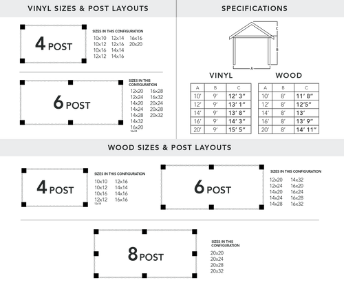 2024_01_WebsiteConfigurations18.png__PID:e84c4903-5d75-47a5-9ee6-60f736ca50d0