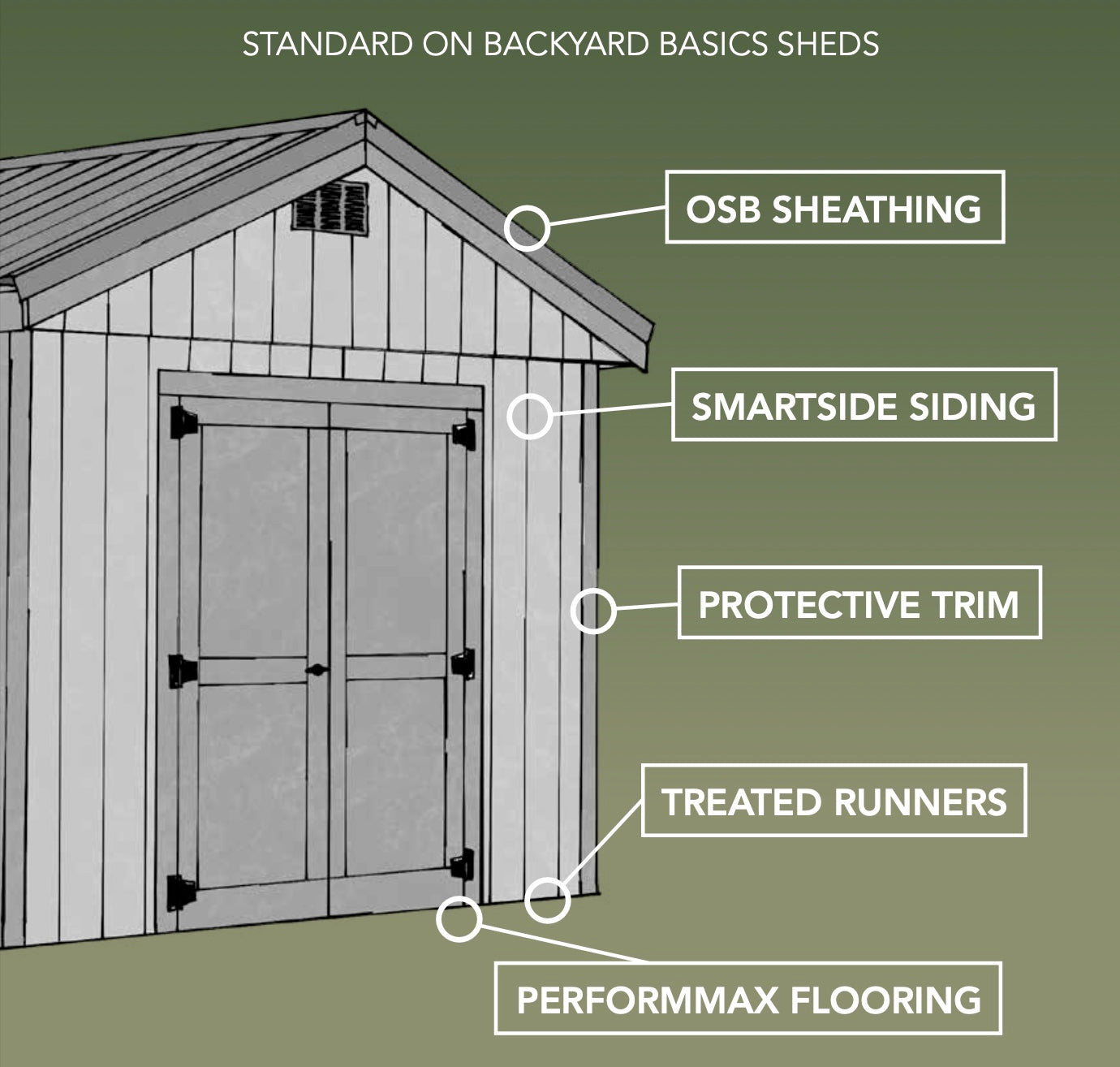 Basics features.png__PID:90ce7a4f-50cc-48f7-bb99-8f0b0f3bef83